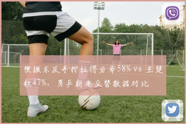 樊振东反手拧拉得分率58% vs 王楚钦47%,男乒新老交替数据对比